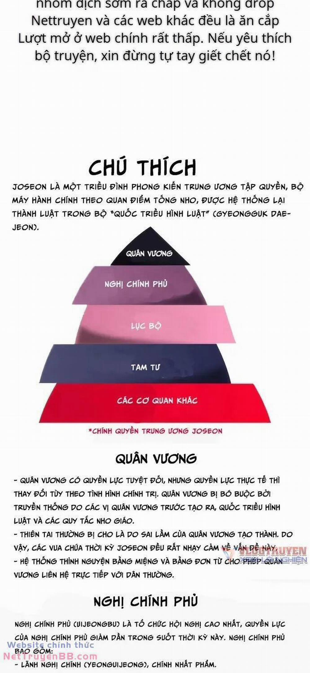 Vương Triều Đen Tối: Joseon 18 trang 62