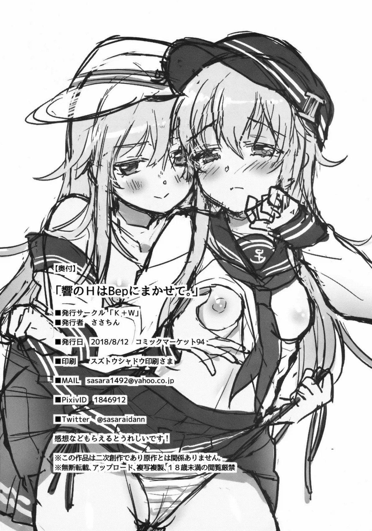 Watashi No H Wa Watashi Ni Makasete. (Kantai Collection -Kancolle-) OneShot trang 17