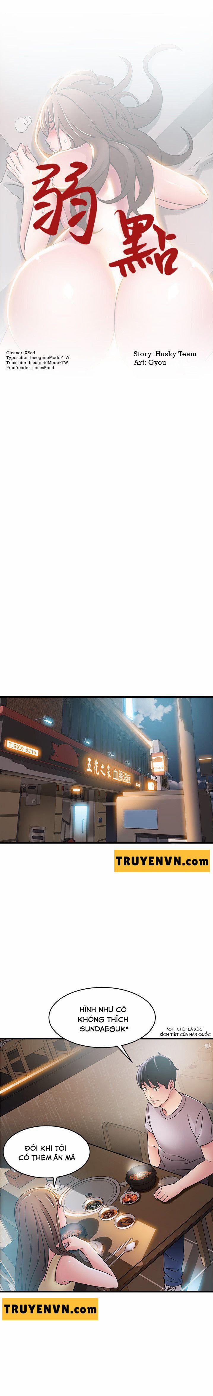 Weak Point – Điểm Yếu 35 trang 0