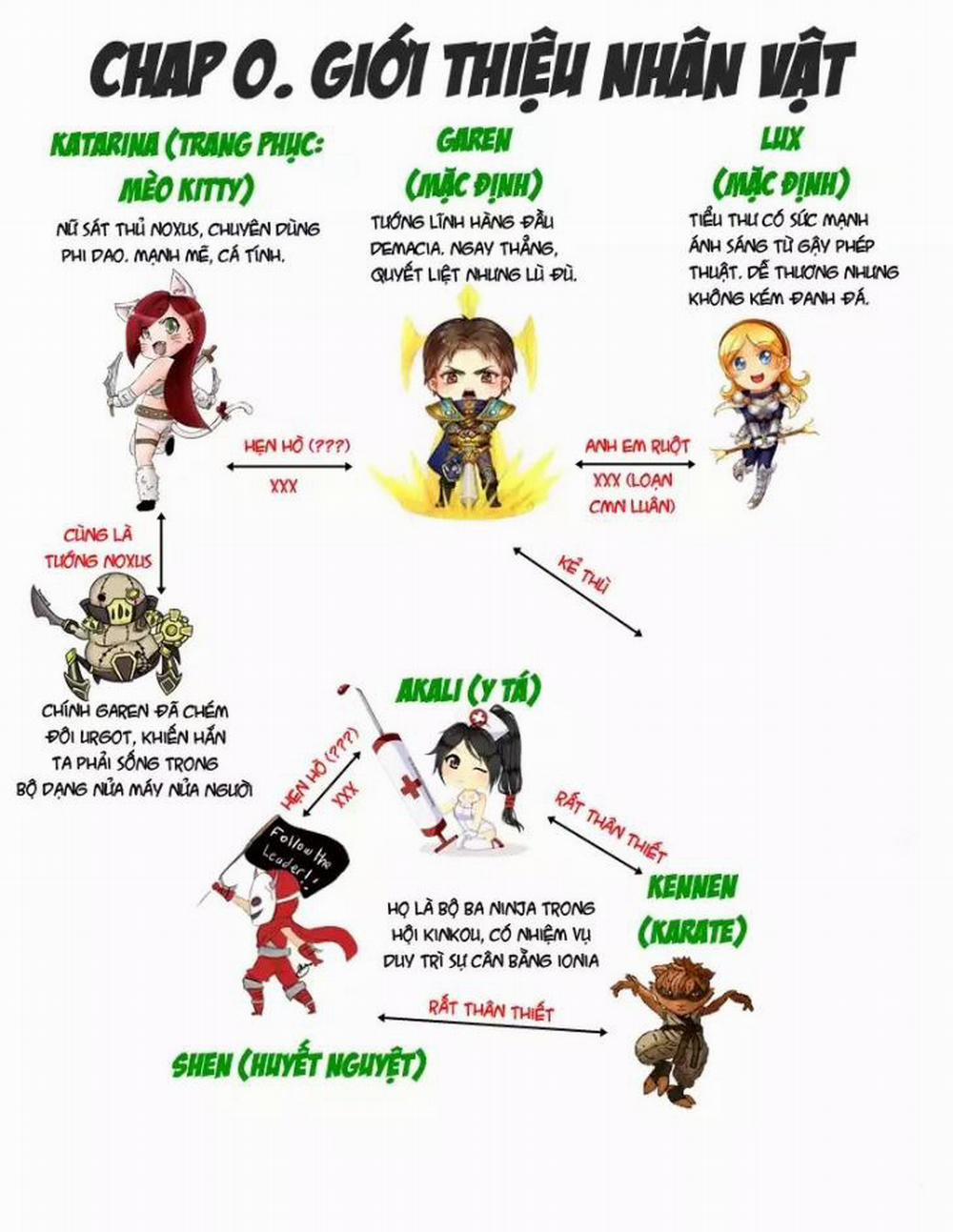 When the Servers go Down 2 END trang 0