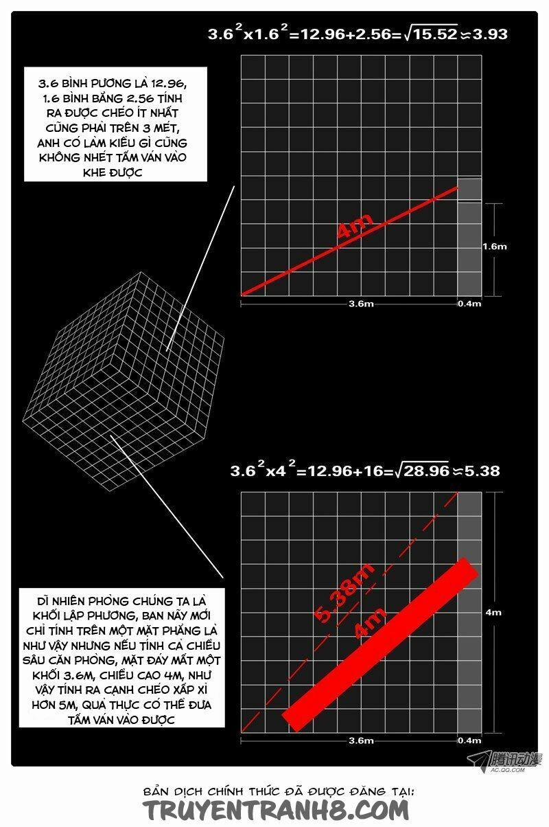 World Game 38 trang 9