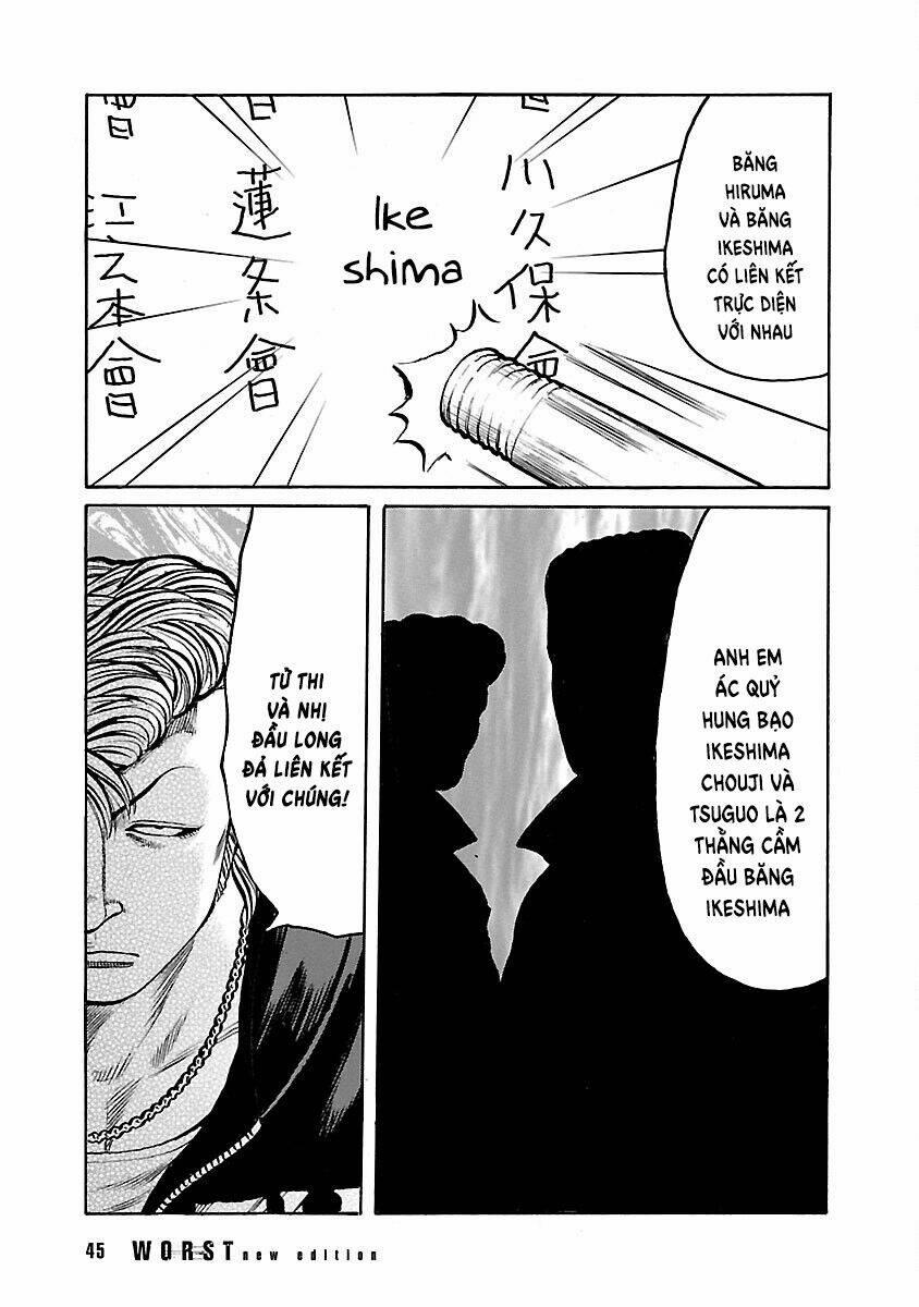 Worst Ấn Bản Mới 104 trang 41