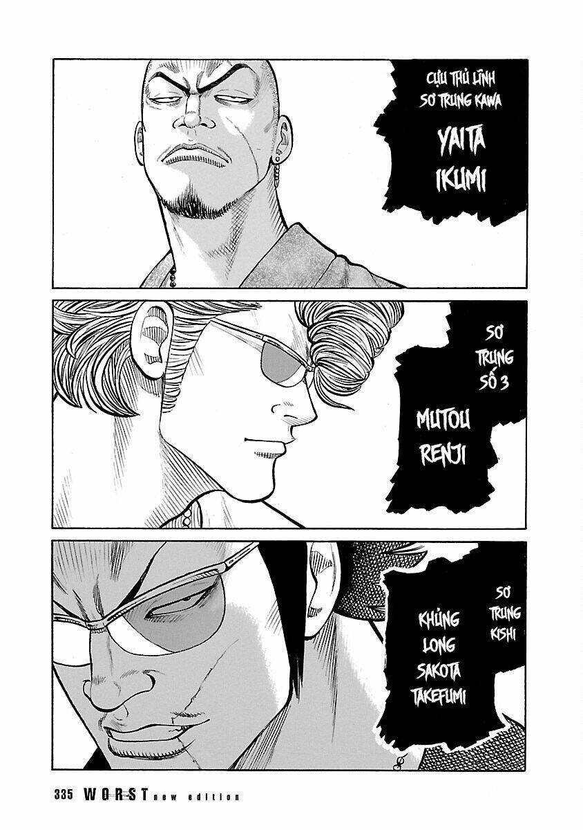 Worst Ấn Bản Mới 27 trang 36