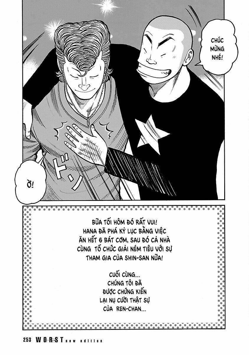 Worst Ấn Bản Mới 39 trang 17