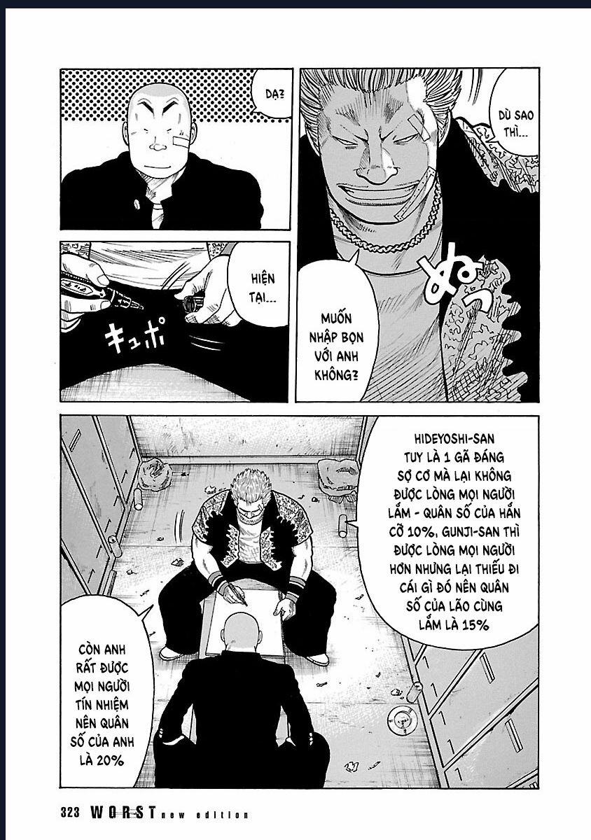 Worst Ấn Bản Mới Chuong 7 trang 13