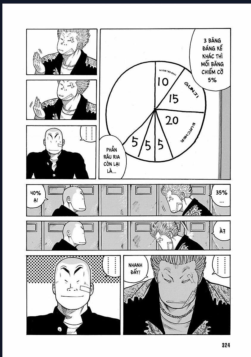 Worst Ấn Bản Mới Chuong 7 trang 14