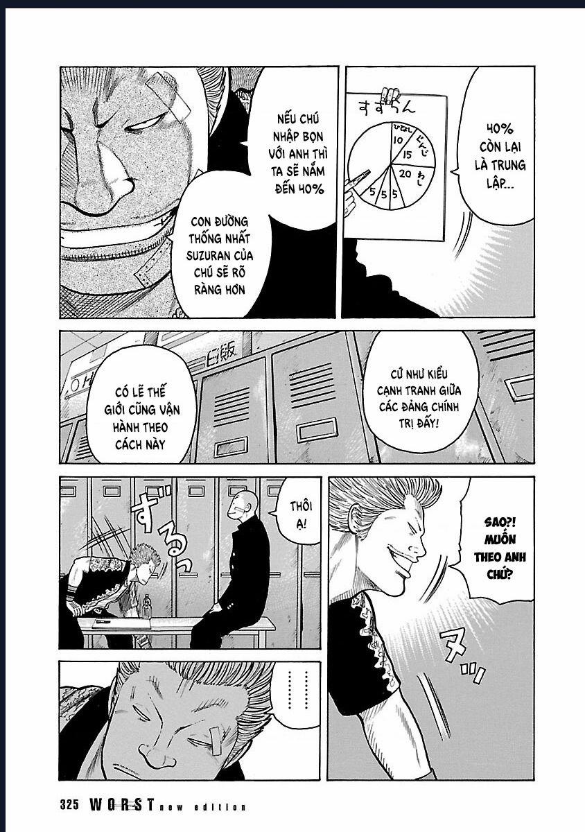 Worst Ấn Bản Mới Chuong 7 trang 15