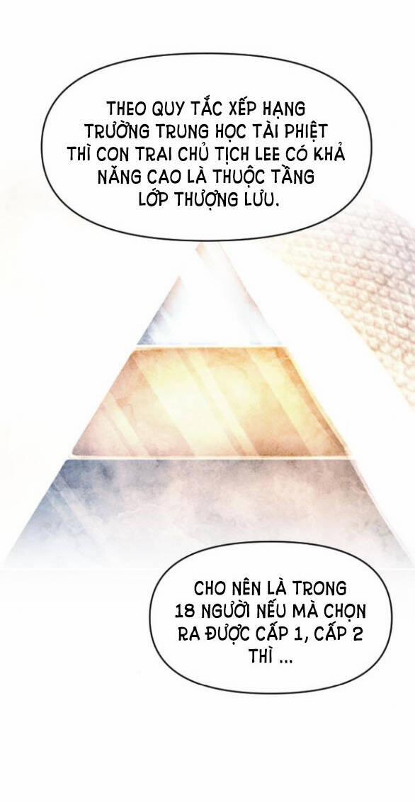 Xâm Nhập Vào Trường Trung Học Tài Phiệt! 8.1 trang 21