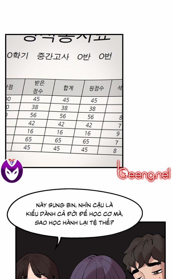 Xếp Hạng Bắt Nạt 2 trang 1