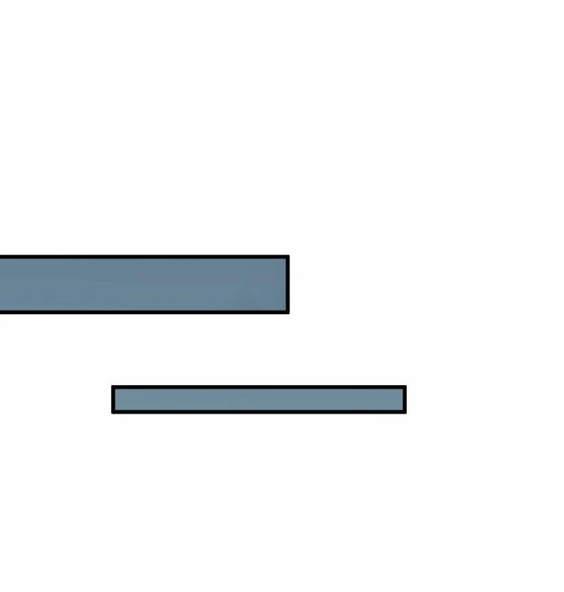 Xin Lỗi Bạn Không Thể Thoát Khỏi Đăng Nhập Trò Chơi 36 trang 2