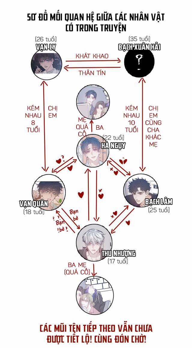 Xuân Nhật Tương Chí 21 trang 33