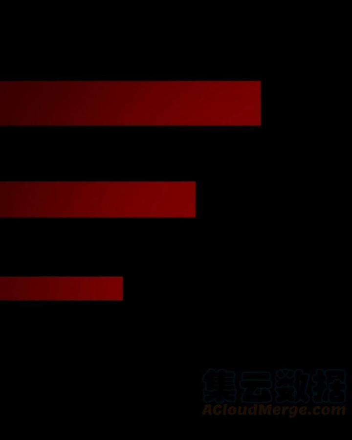 Xuân Thu Bá Đồ 232 trang 30