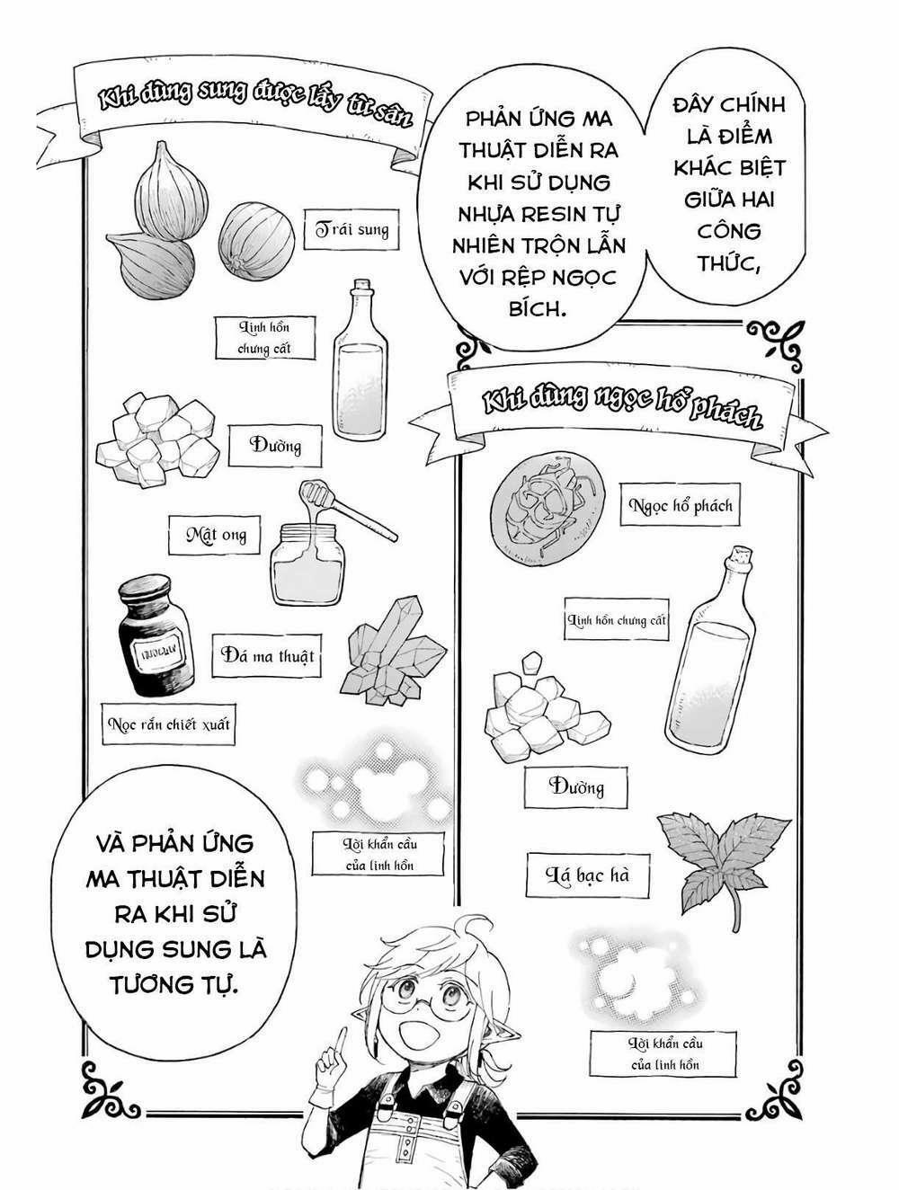 Xưởng Thủ Công Của Nàng Yêu Tinh Và Chàng Thợ Săn 2 trang 27