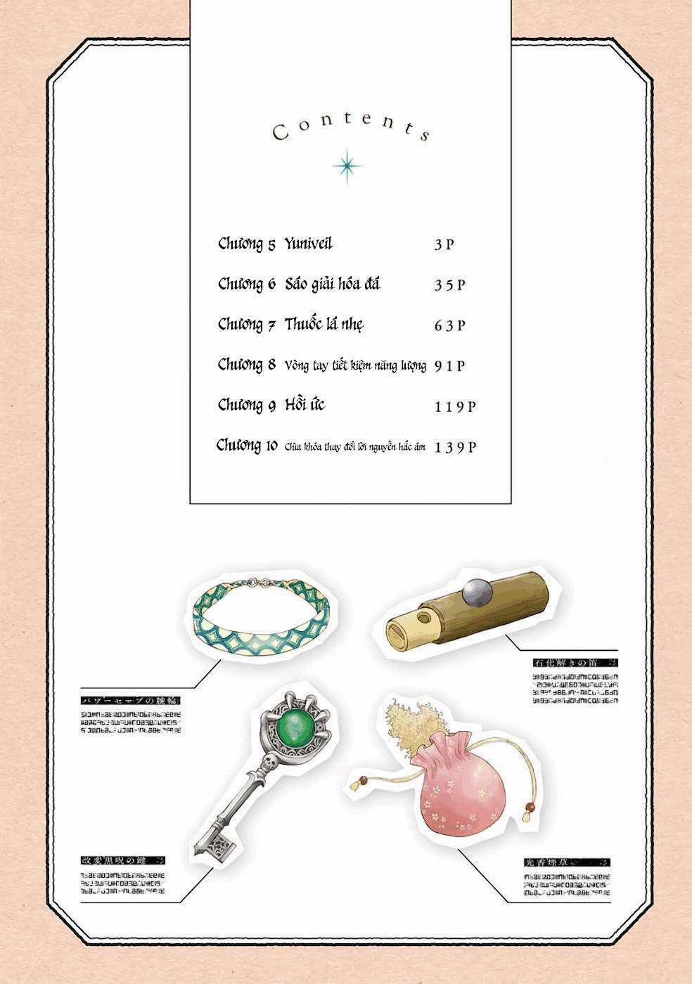 Xưởng Thủ Công Của Nàng Yêu Tinh Và Chàng Thợ Săn 5 trang 6