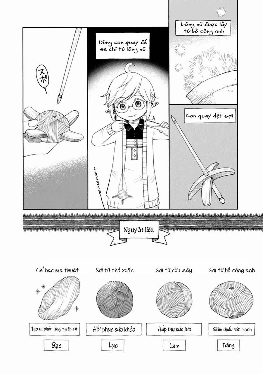 Xưởng Thủ Công Của Nàng Yêu Tinh Và Chàng Thợ Săn 8 trang 22