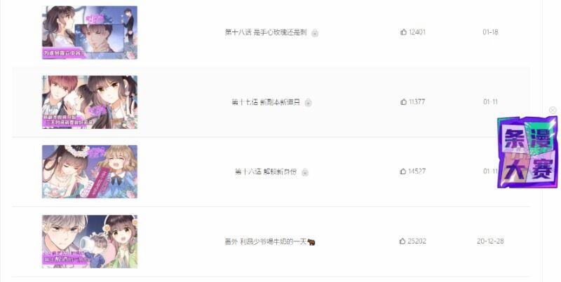 Xuyên Hành Thế Giới Chi Hoa 15 trang 0