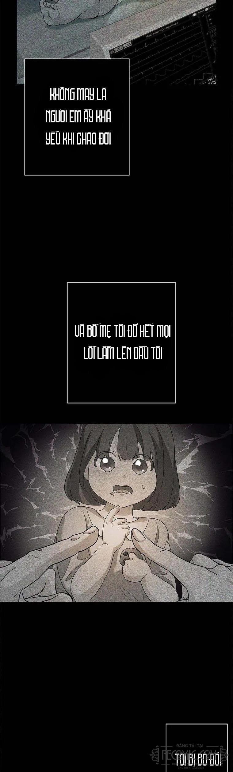 Xuyên Thành Nhân Vật Phản Diện, Vậy Là Tôi Có Thể Chết Rồi? 1.1 trang 13