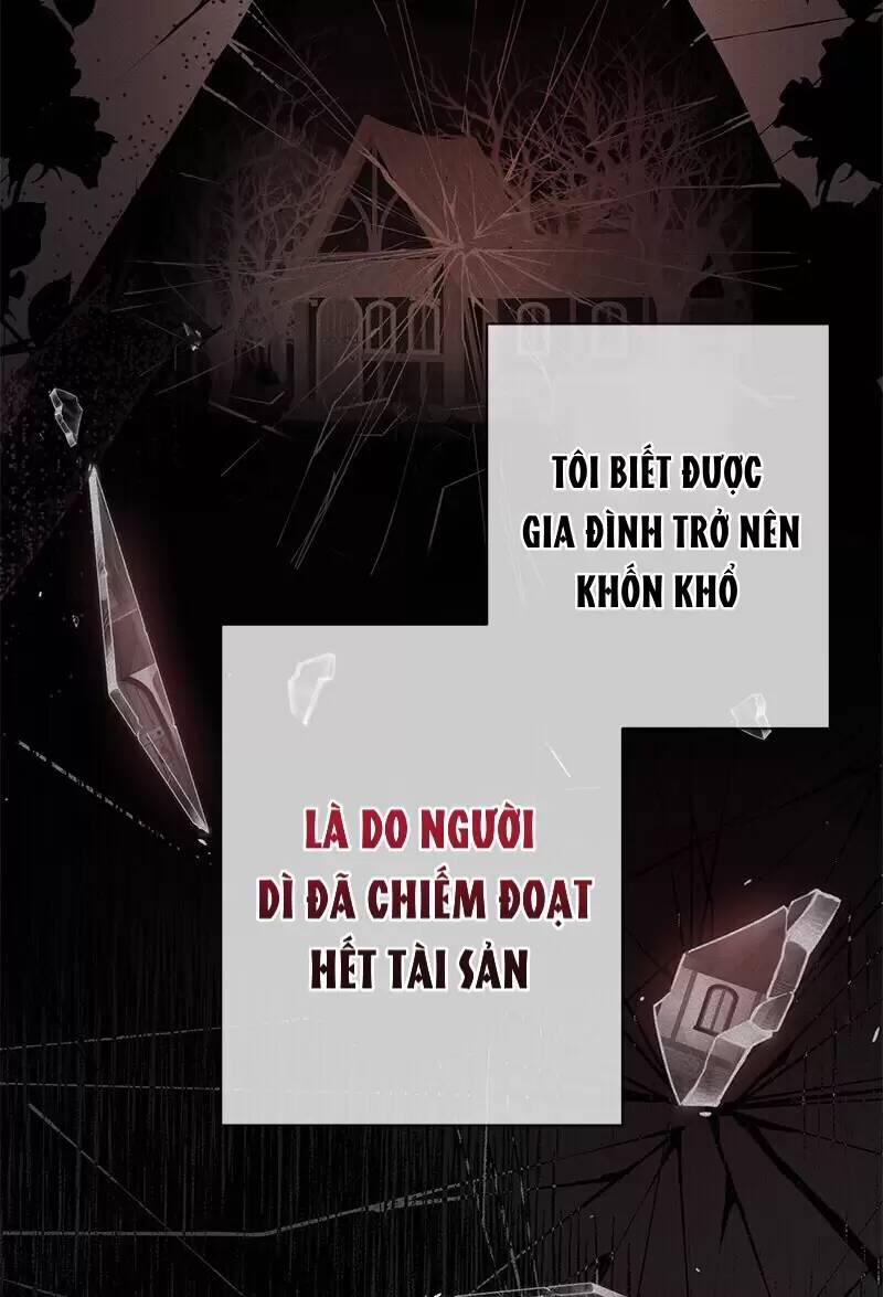 Xuyên Thành Nhân Vật Phản Diện, Vậy Là Tôi Có Thể Chết Rồi? 23 trang 66