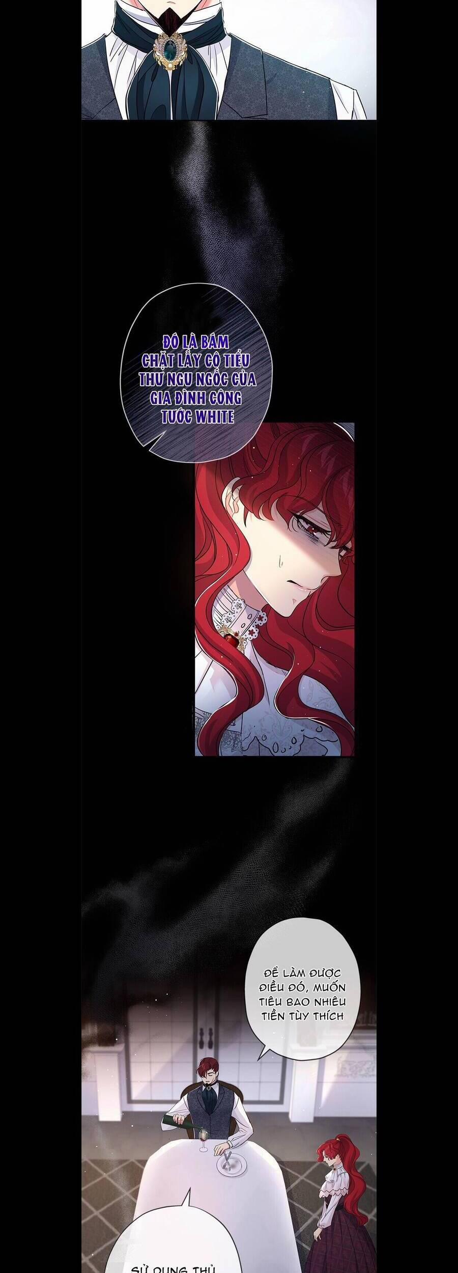 Xuyên Thành Nhân Vật Phản Diện, Vậy Là Tôi Có Thể Chết Rồi? 27 trang 26