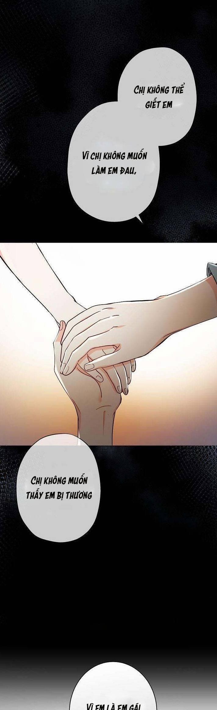 Xuyên Thành Nhân Vật Phản Diện, Vậy Là Tôi Có Thể Chết Rồi? 35 trang 2