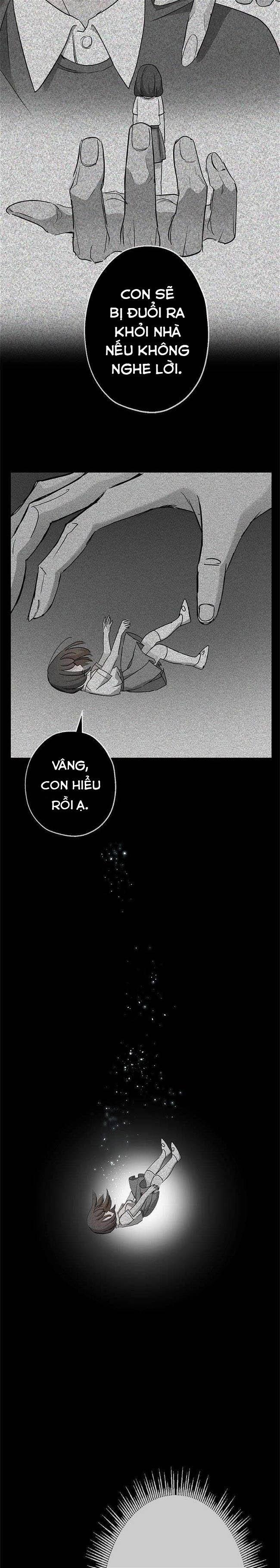 Xuyên Thành Nhân Vật Phản Diện, Vậy Là Tôi Có Thể Chết Rồi? 4.5 trang 8