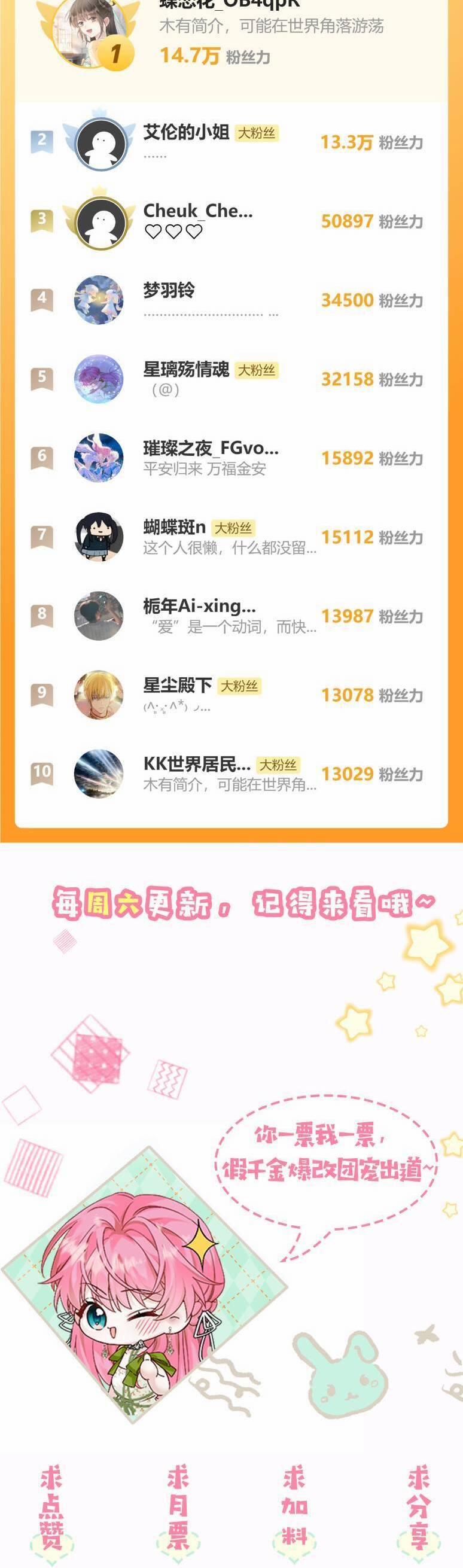 Xuyên Thành Tiểu Muội Của Đại Lão Giấu Mặt 16 trang 25