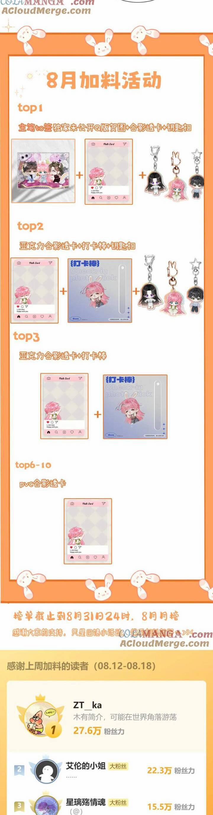 Xuyên Thành Tiểu Muội Của Đại Lão Giấu Mặt 19 trang 19