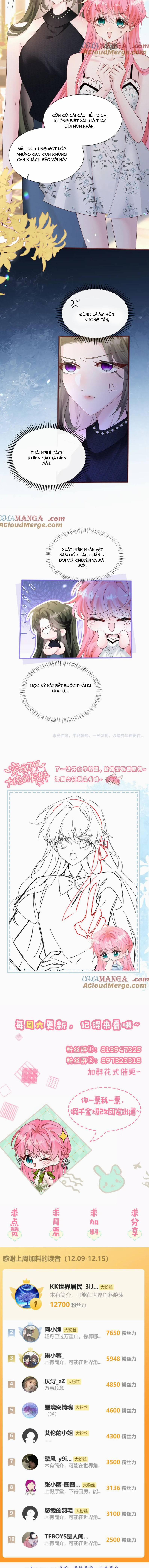 Xuyên Thành Tiểu Muội Của Đại Lão Giấu Mặt 37 trang 1