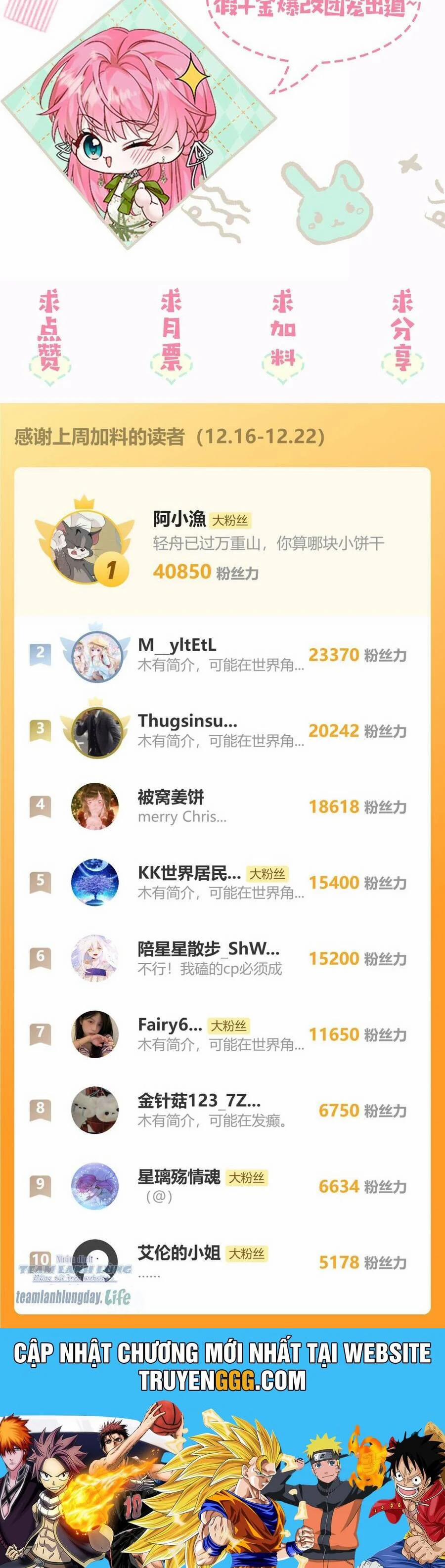 Xuyên Thành Tiểu Muội Của Đại Lão Giấu Mặt 38 trang 28