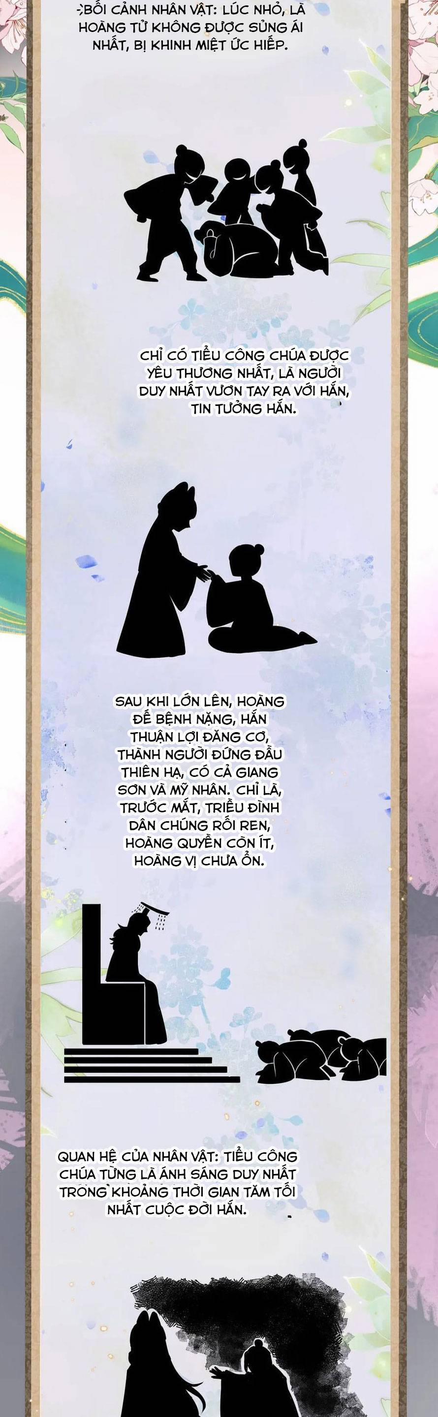 Xuyên Vào Văn Tu Tiên Lập Nam Đoàn 21 trang 20