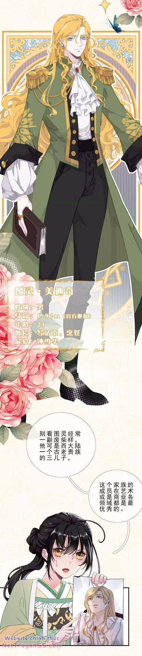 Xuyên Về Cổ Đại Làm Nữ Phụ Vô Dụng 14 trang 16