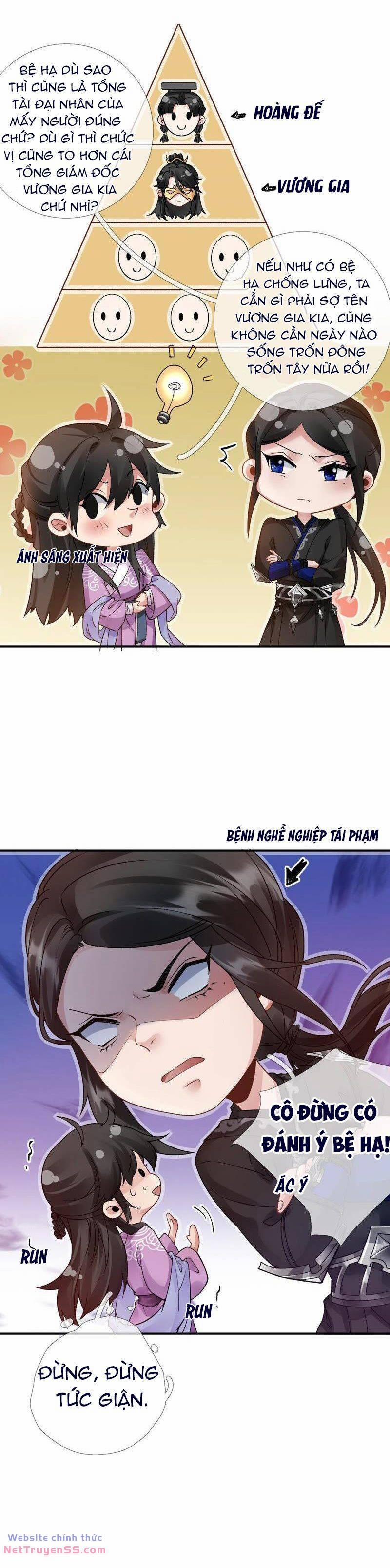 Xuyên Về Cổ Đại Làm Nữ Phụ Vô Dụng 40 trang 3