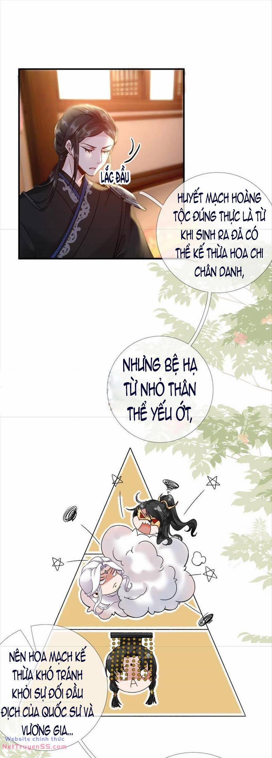 Xuyên Về Cổ Đại Làm Nữ Phụ Vô Dụng 41 trang 5