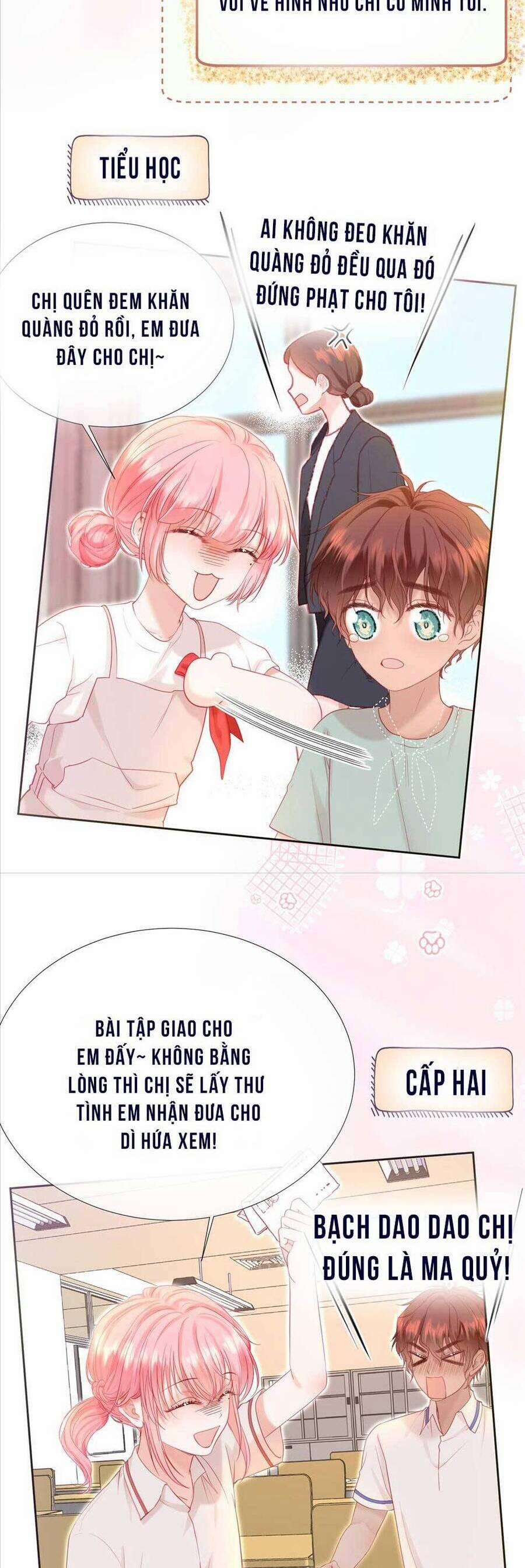 Xuyên Về Thời Học Sinh Truy Lão Công 29 trang 5