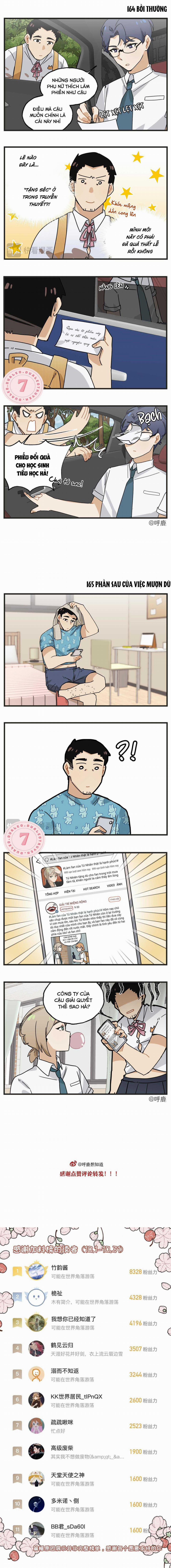 Xuyên Việt Trở Thành Nữ Chính Marry Sue 22.2 trang 2