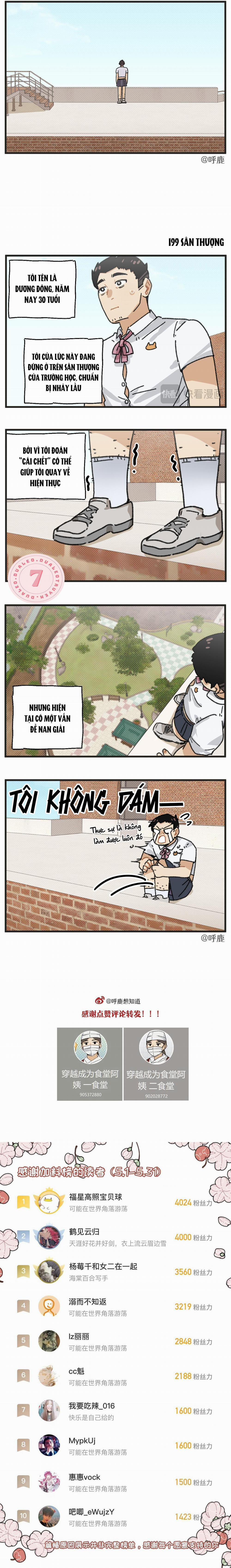 Xuyên Việt Trở Thành Nữ Chính Marry Sue 26 0 26.1 trang 2