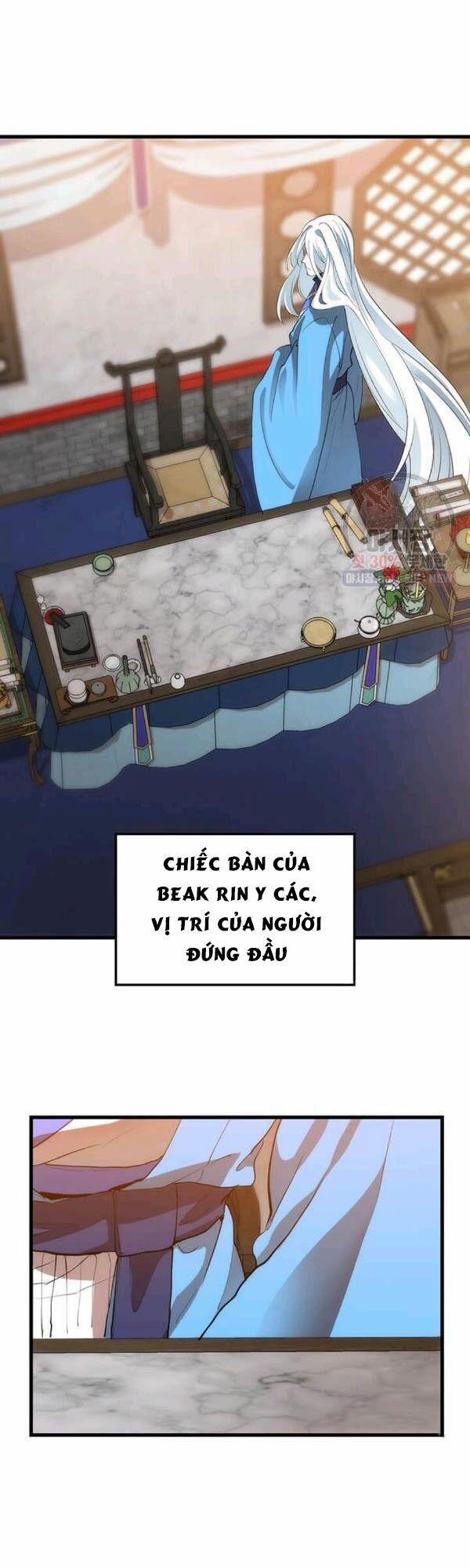 Y Sĩ Trùng Sinh 35 trang 19