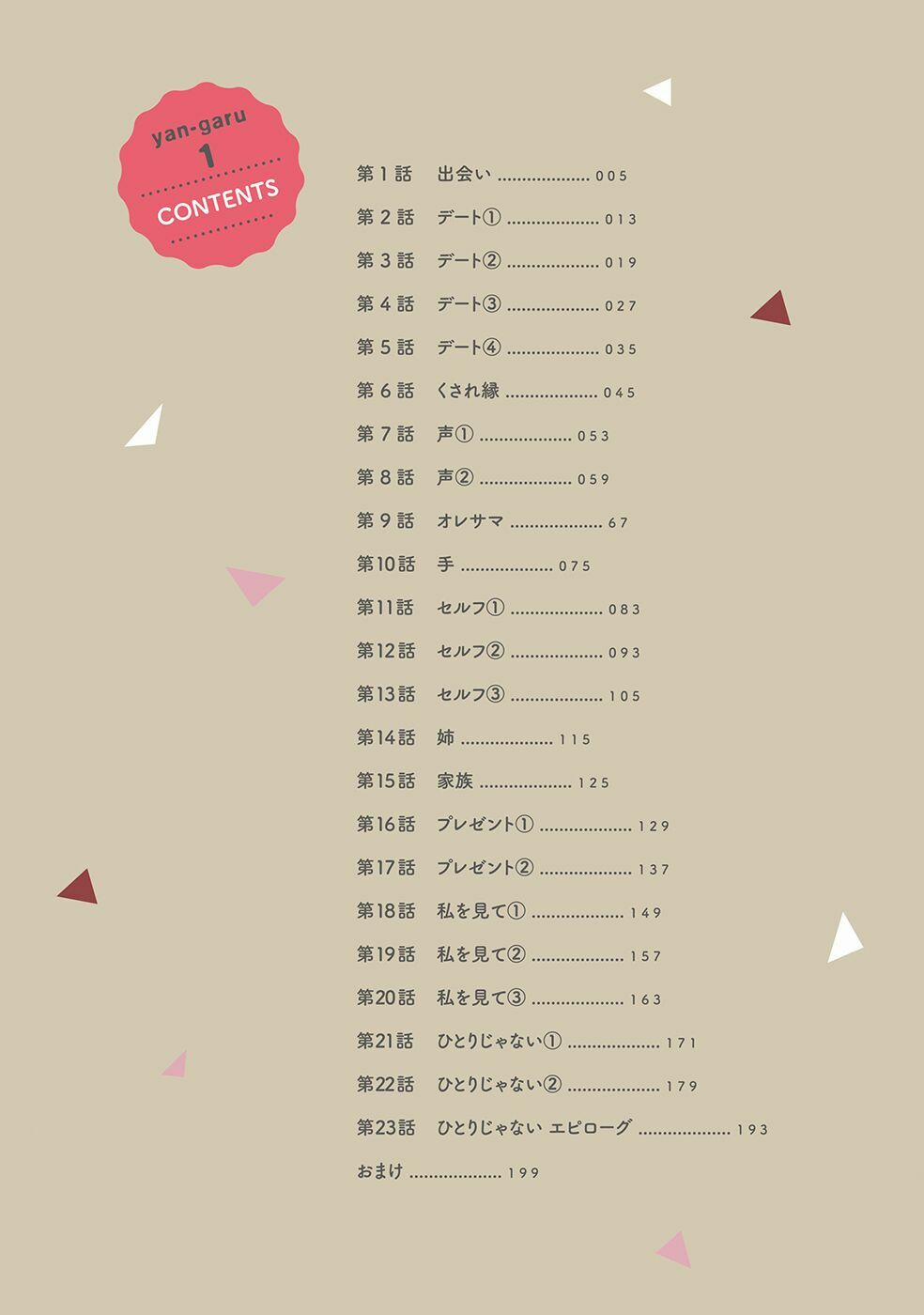 Yankee-Kun To Hakujou Gaaru 2 trang 1