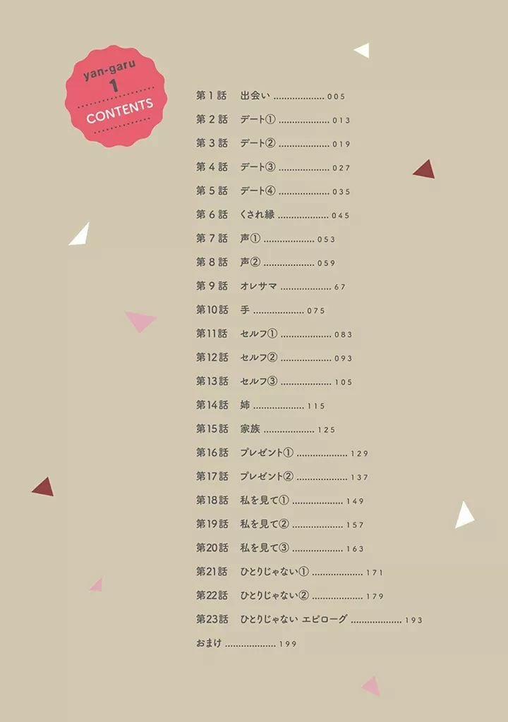 Yankee-Kun To Hakujou Gaaru 3 trang 1