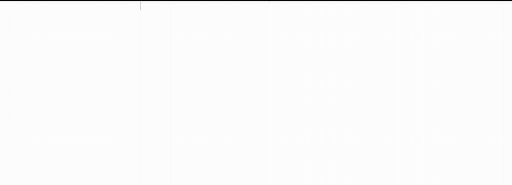 Yêu Đương Nơi Công Sở 11 trang 25