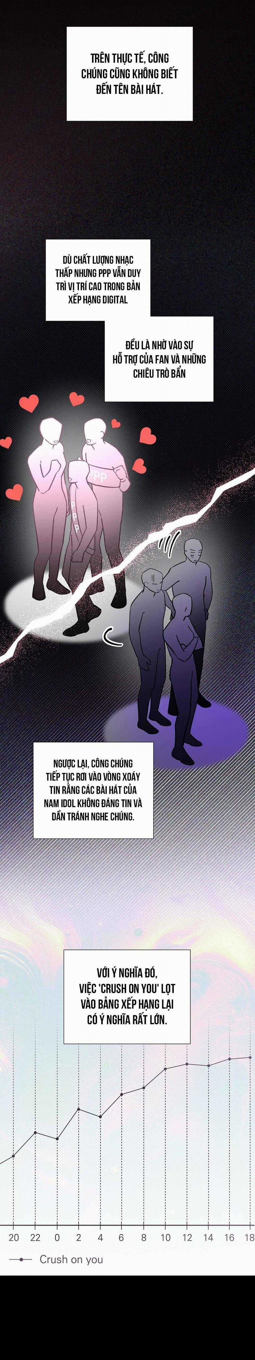 Yêu Fan Đừng Yêu Tôi 33 trang 5