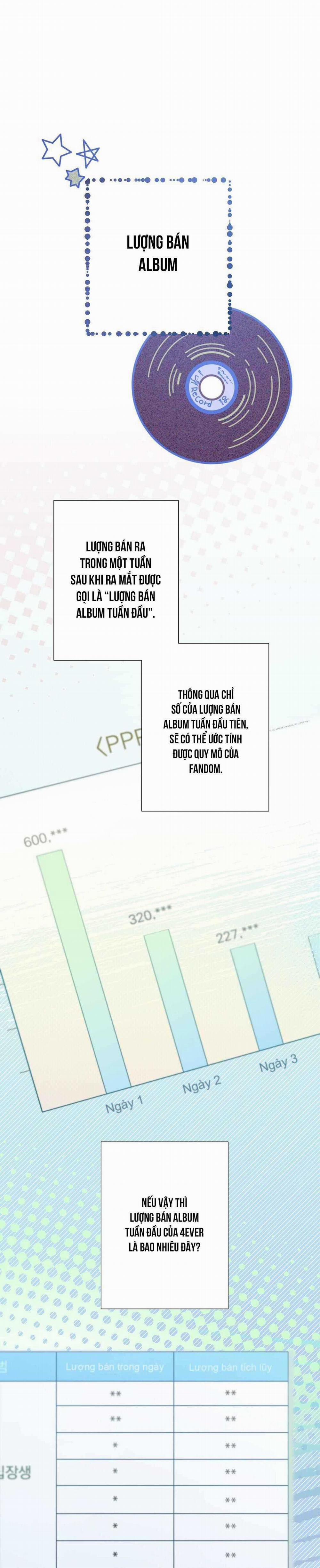 Yêu Fan Đừng Yêu Tôi 4 trang 15