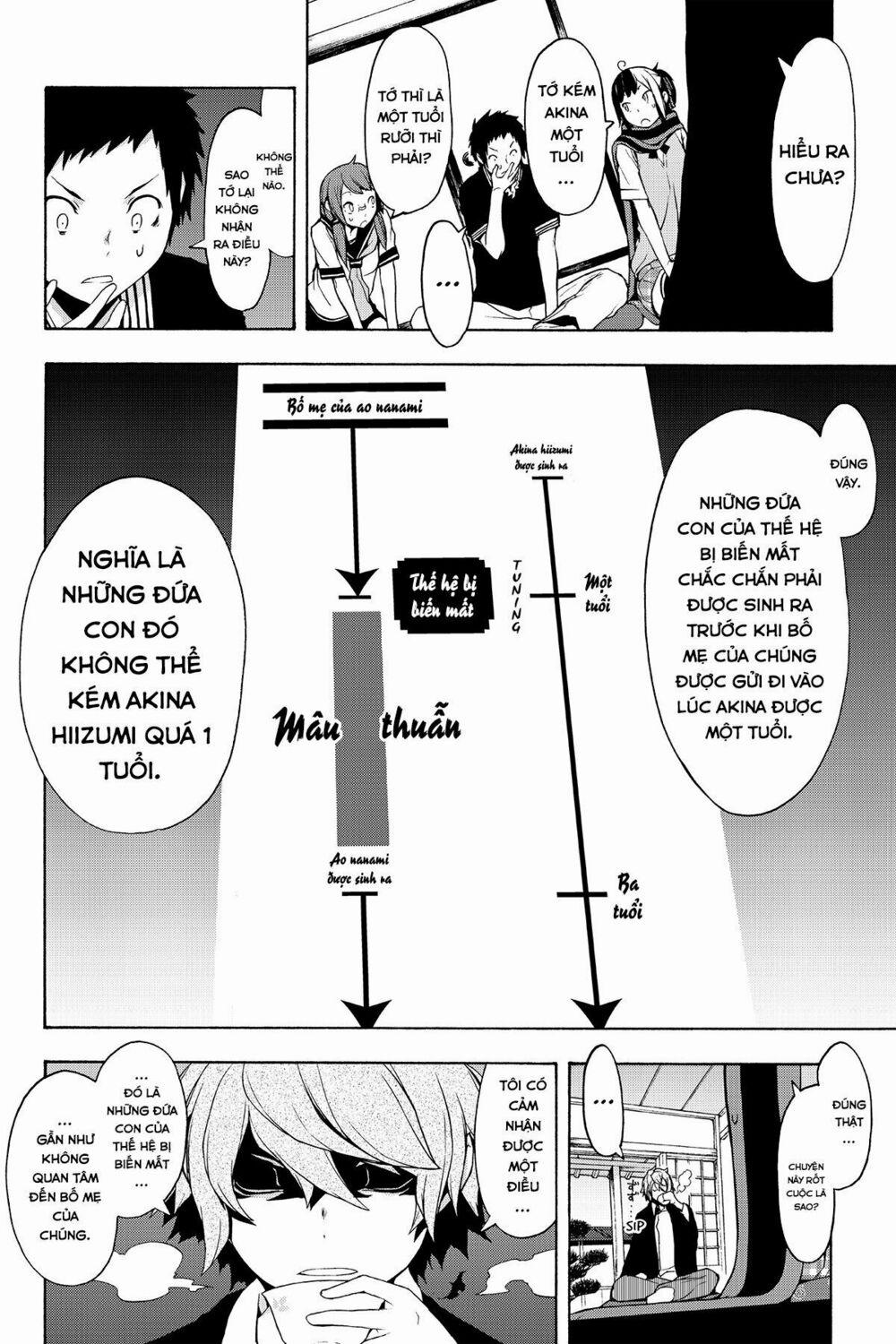 Yozakura Quartet 93 trang 24