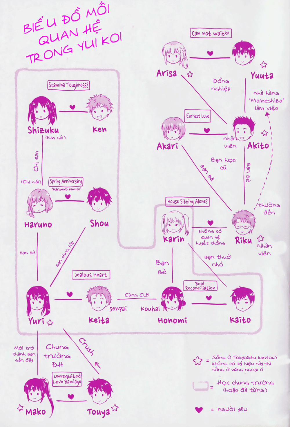 Yui Koi 1 0 Haru no Kinenbi trang 2