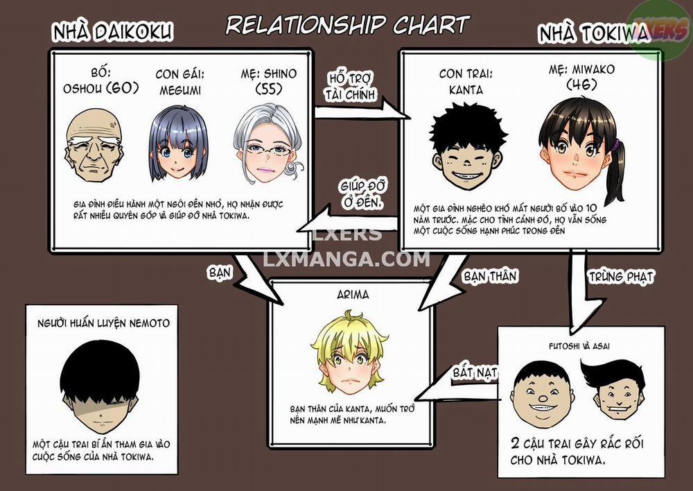 Zenin Shikkaku - Hahaoya no Mesubuta Sex Choukyou Kiroku 1 trang 4